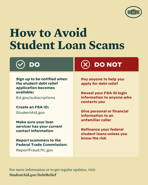 Ein buntes Plakat mit einem blauen Hintergrund und weißer fettgedruckter Schrift in der Mitte, betitelt mit "Wie man Studentenkreditschwindeleien vermeidet", mit einer kleinen Illustration eines Schülers mit einem Vergrößerungsglas oben rechts und einer Liste von Schritten, um Schwindeleien zu vermeiden.