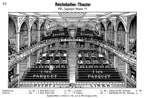 Schwarze und weiße Illustration des Reichshallen Theaters in Berlin, die das Auditorium mit Text oben und unten zeigt.