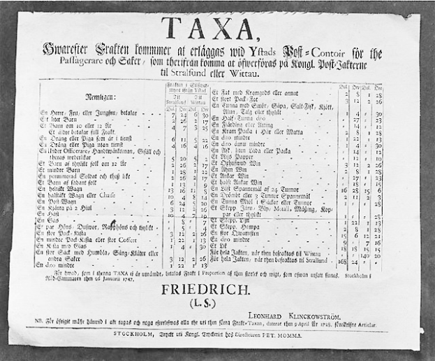 Schwarz-weiß-Foto einer Steuererklärung mit Text- und numerischen Einträgen.