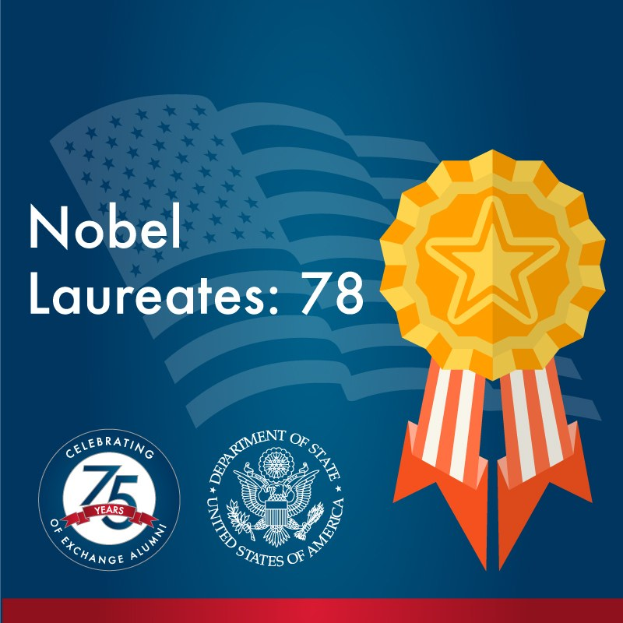 Plakat mit der Aufschrift 'Nobelpreisträger 78' und einem US-Emblem mit einem Stern in einem Lorbeerkranz.
