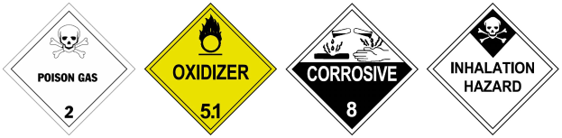 Vier gelbe und schwarze Gefahrenzeichen mit der Aufschrift 'Oxidationsmittel', 'Korrosiv' und 'Inhalationsgefahr' sowie einem Totenkopf-Symbol auf einem weißen Hintergrund.