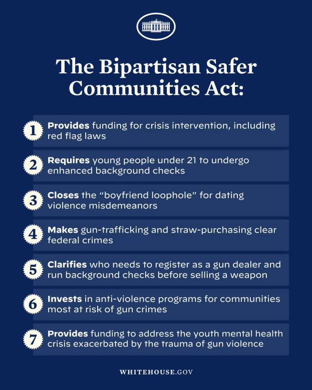 Ein Plakat mit der Aufschrift "The Bipartisan Safer Communities Act" in fetter schwarzer Schrift auf einem weißen Hintergrund, eingerahmt von einem schmalen schwarzen Rand, mit einer Grafik einer Person in einem blauen Hemd mit ausgestreckten Armen und entschlossener Miene.