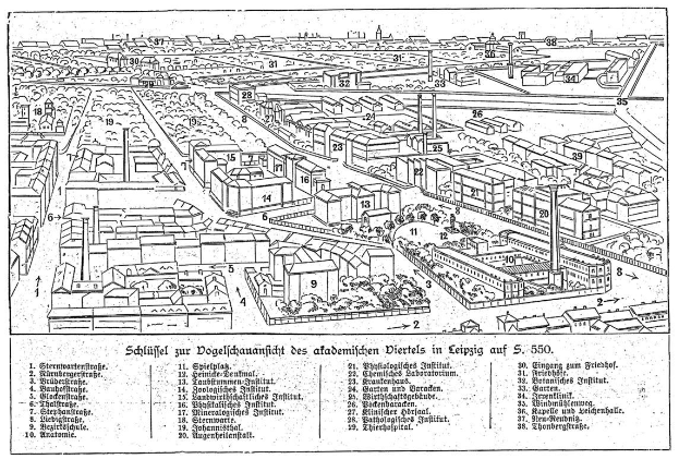 Ein Schwarz-Weiß-Zeichnung einer Stadtlandschaft mit zahlreichen Gebäuden, Bäumen und Masten, beschriftet mit 'Künstler's plan of Berlin' unten.