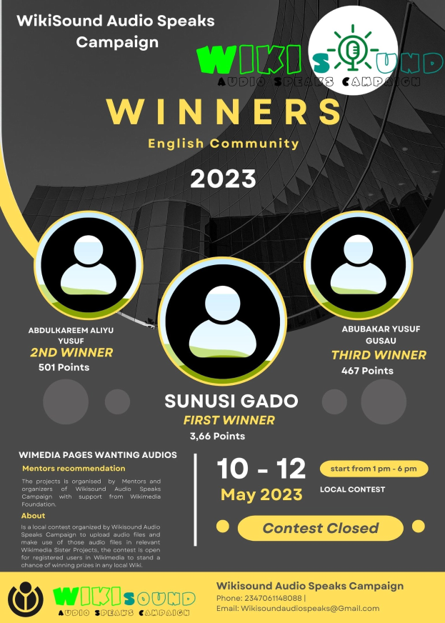 Buntes Plakat für die Wikisound Audio Speaks Kampagne mit blauem Hintergrund, das in fetten, weißen Buchstaben den Text 'Gewinner' in Großbuchstaben zeigt, und mehreren lächelnden Menschen in der Mitte, die die Gewinner der Kampagne feiern.